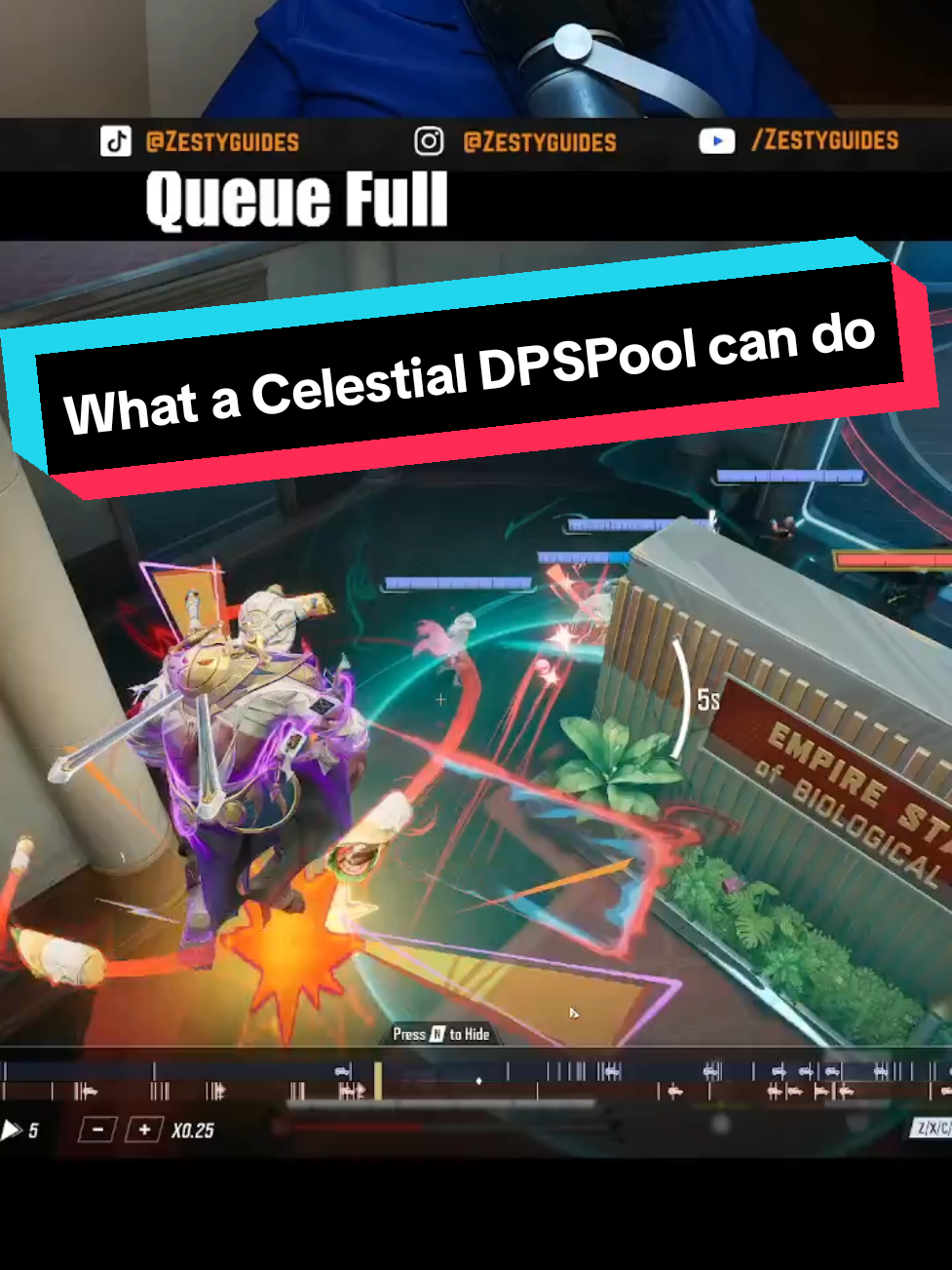 @ZestyGuides