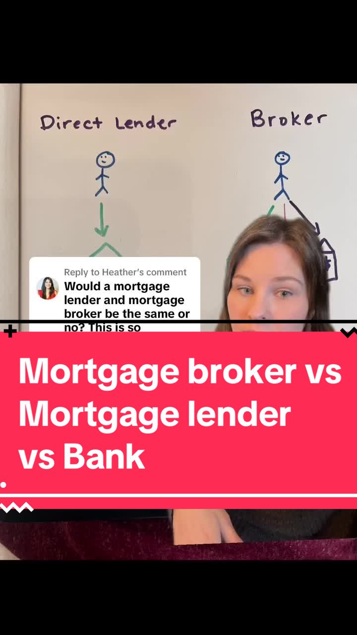 @Tori McConnell Mortgage Lender
