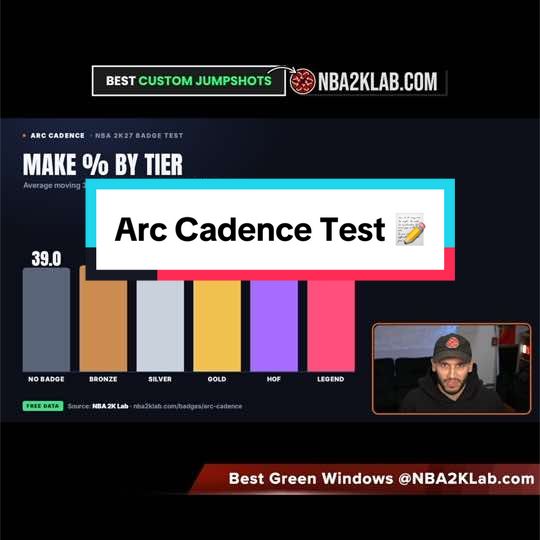 @NBA2KLab