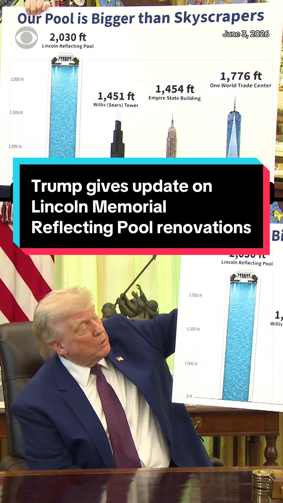 @cbsnews
