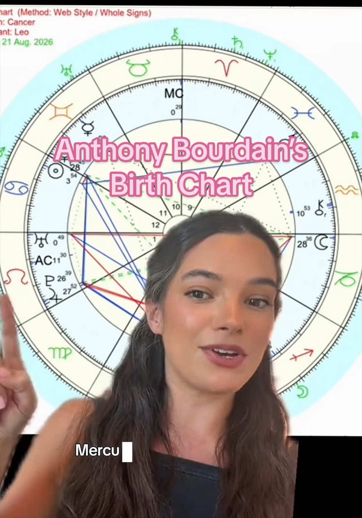@Ally Lewber