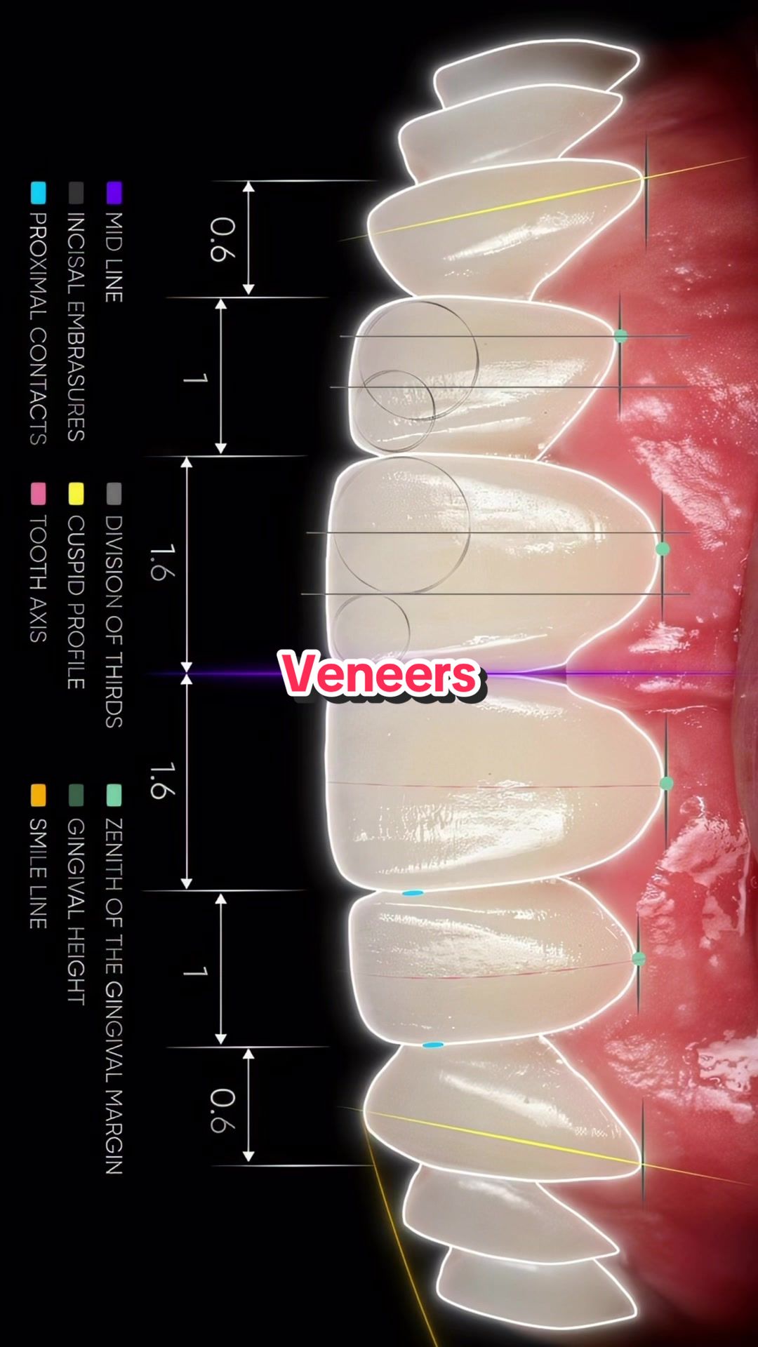@Joycethedentist