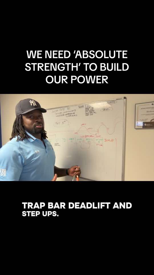 @itscoachsho | Sprints Coach