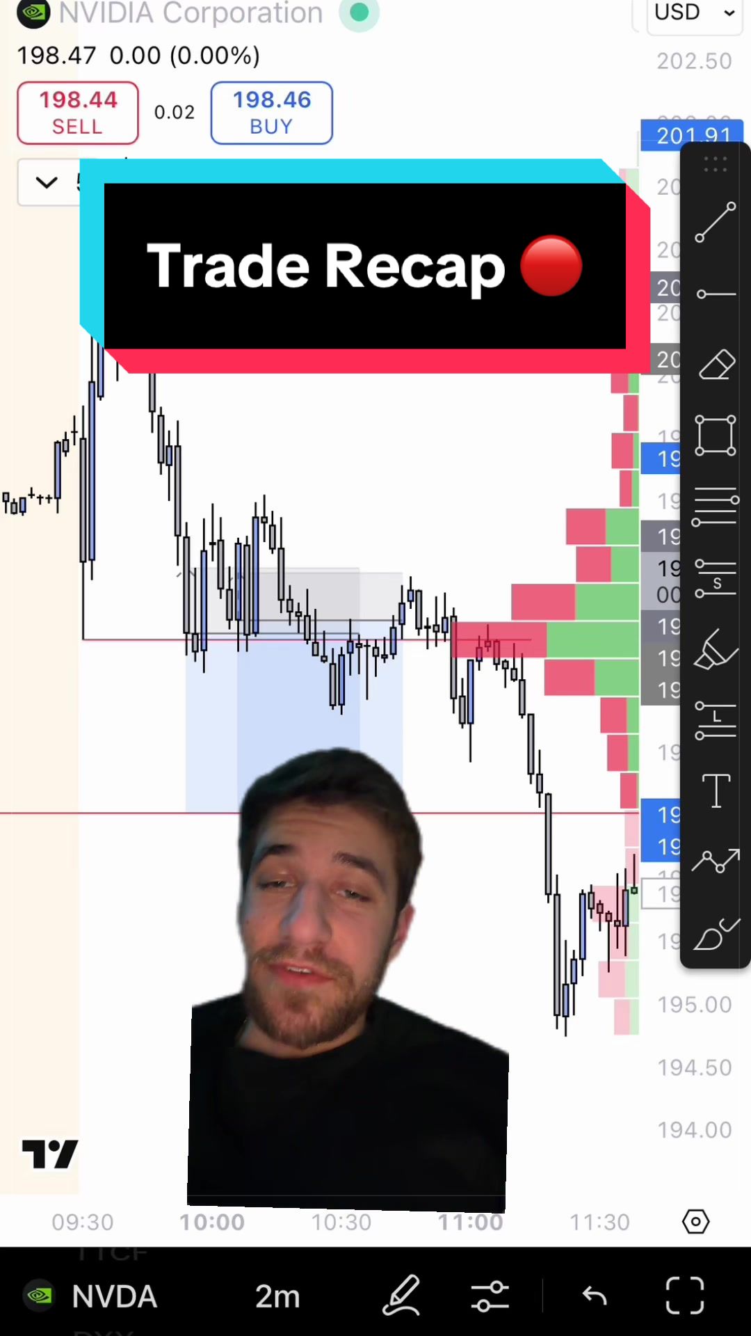 @Nitro Trades