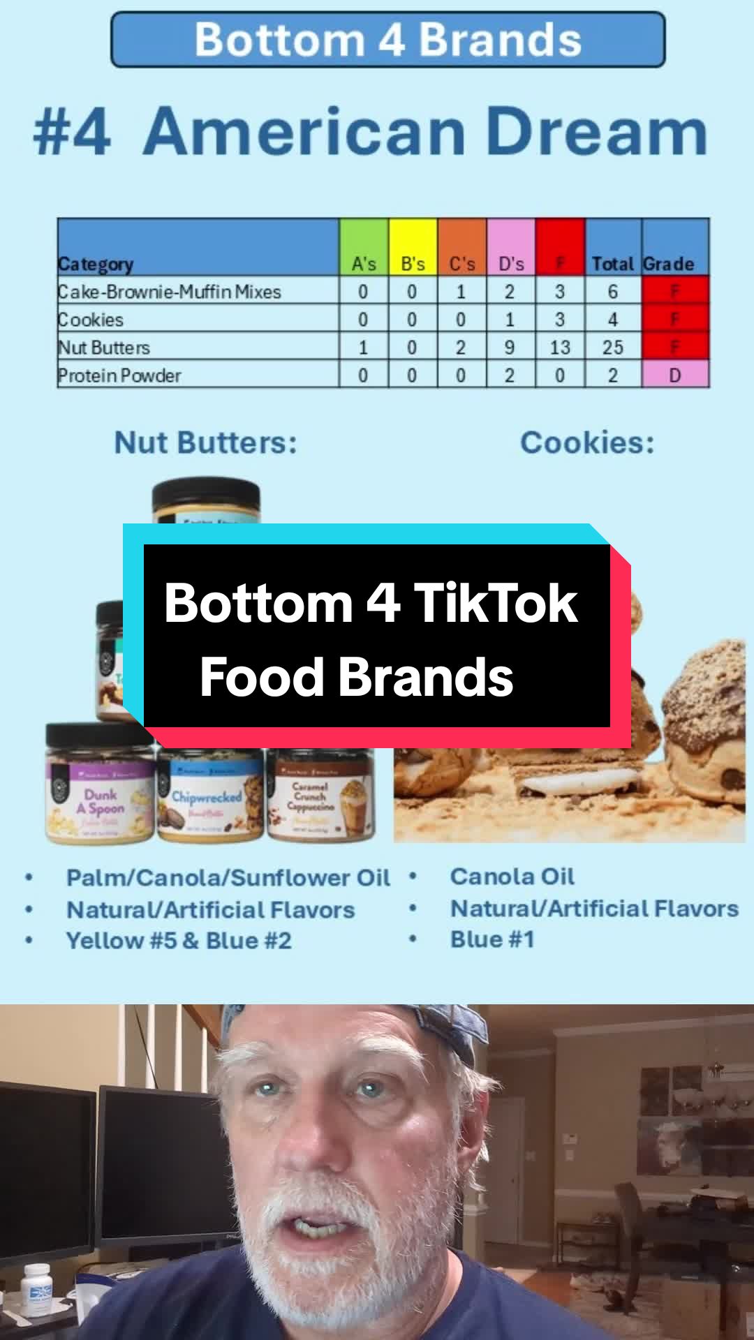 @BobsFoodFacts