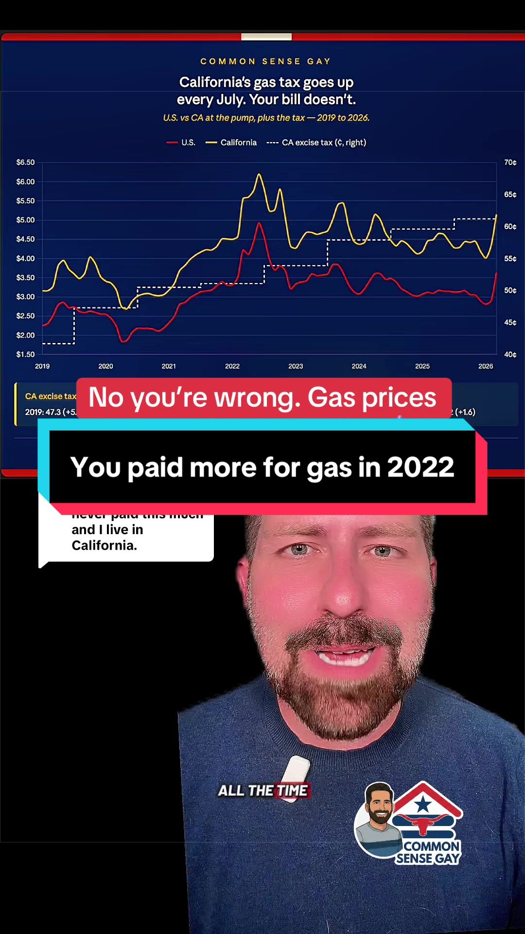 @commonsensegay