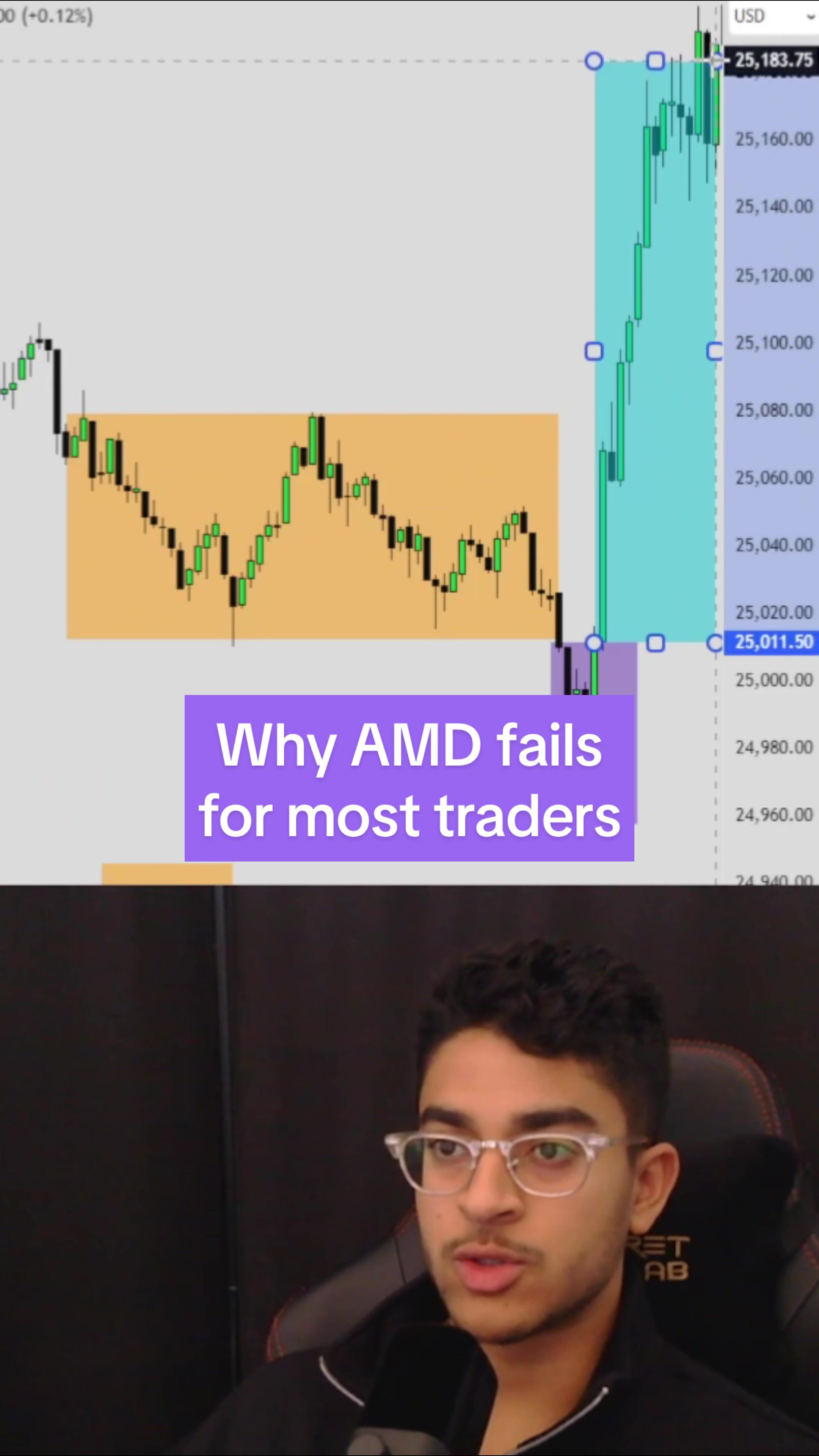 @APJ | Trading Mentor