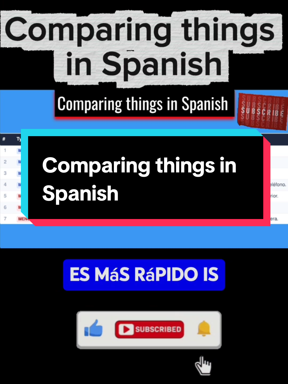 @Spanishlearning101