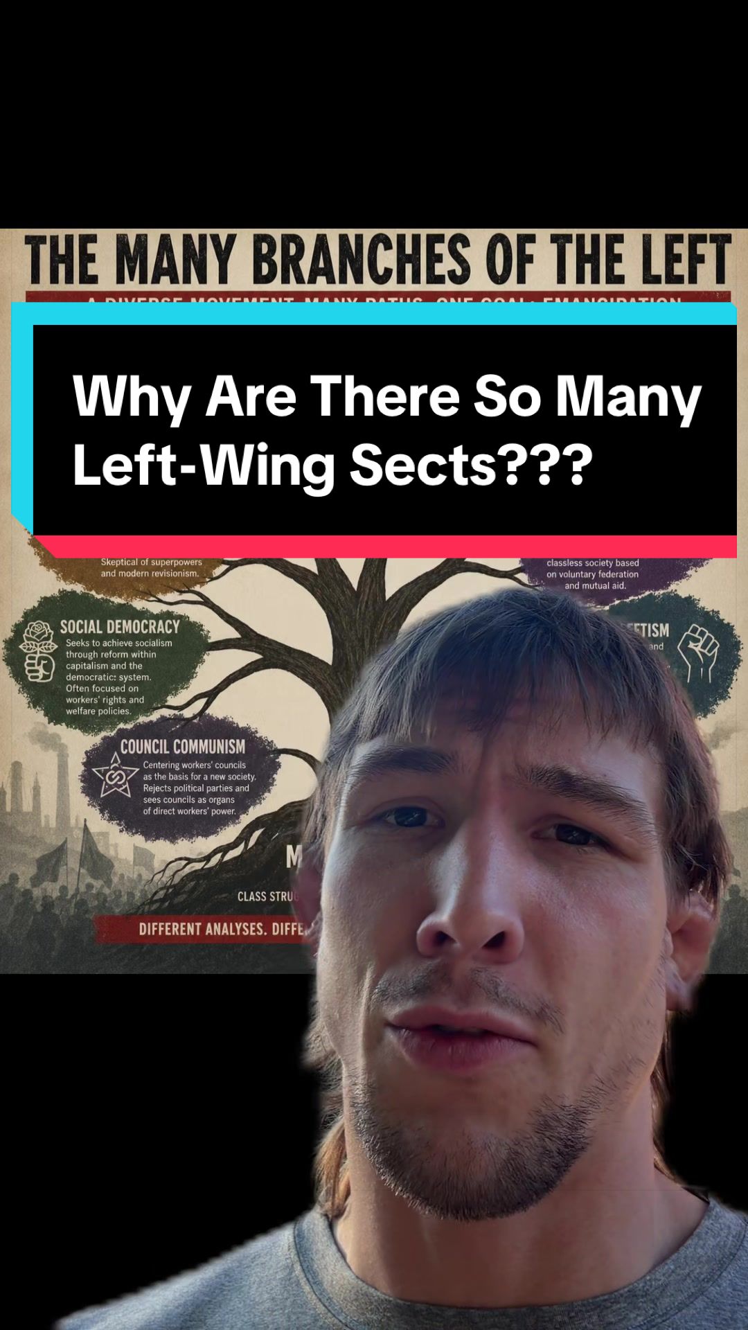 @Midwestern Marx