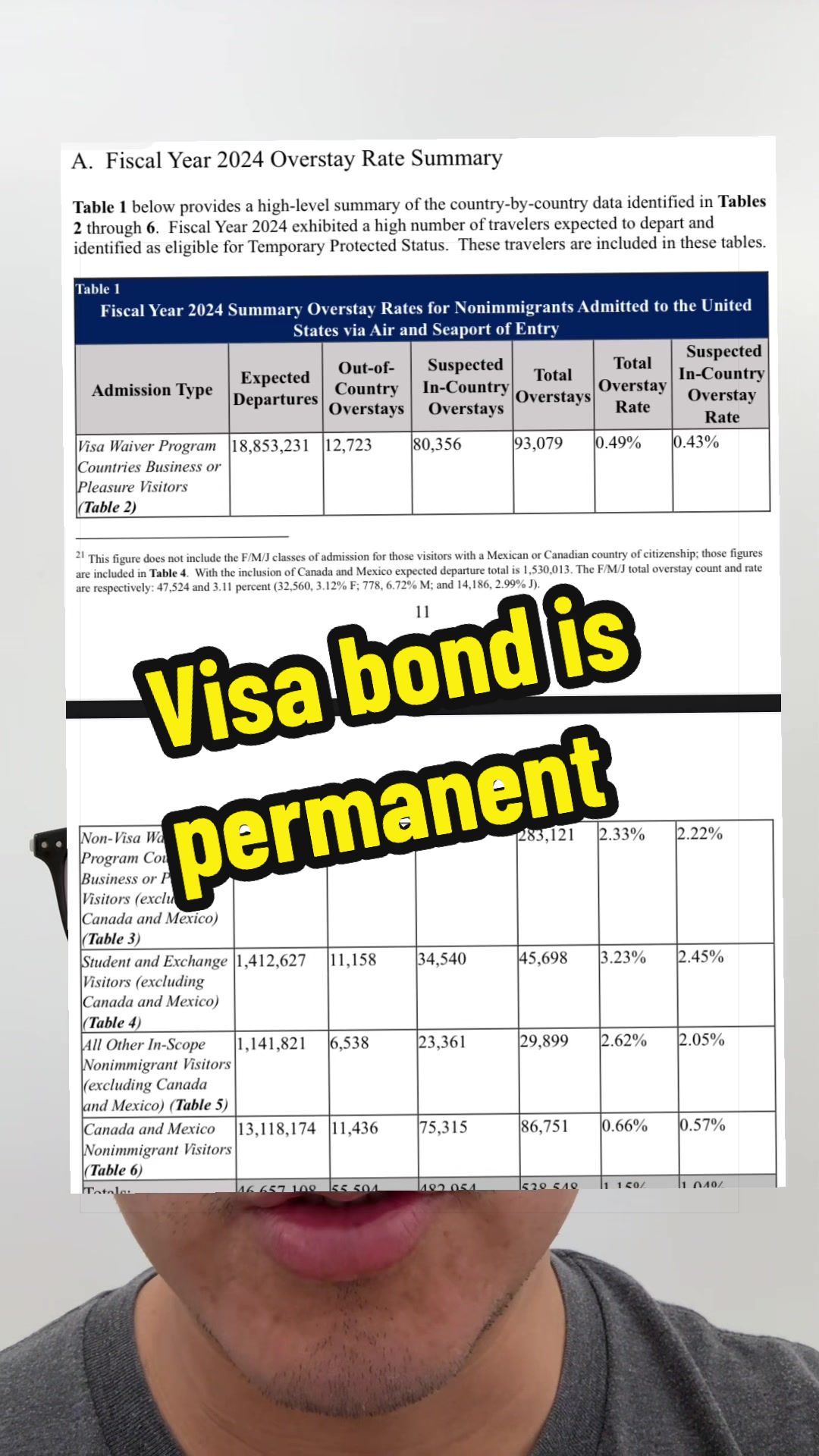 @Attorney JohnTing 832-838-9797