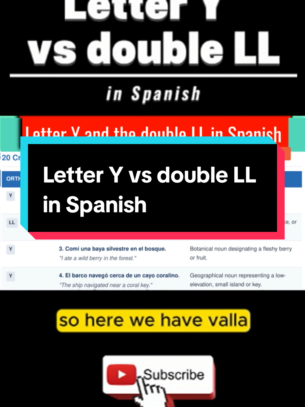 @Spanishlearning101