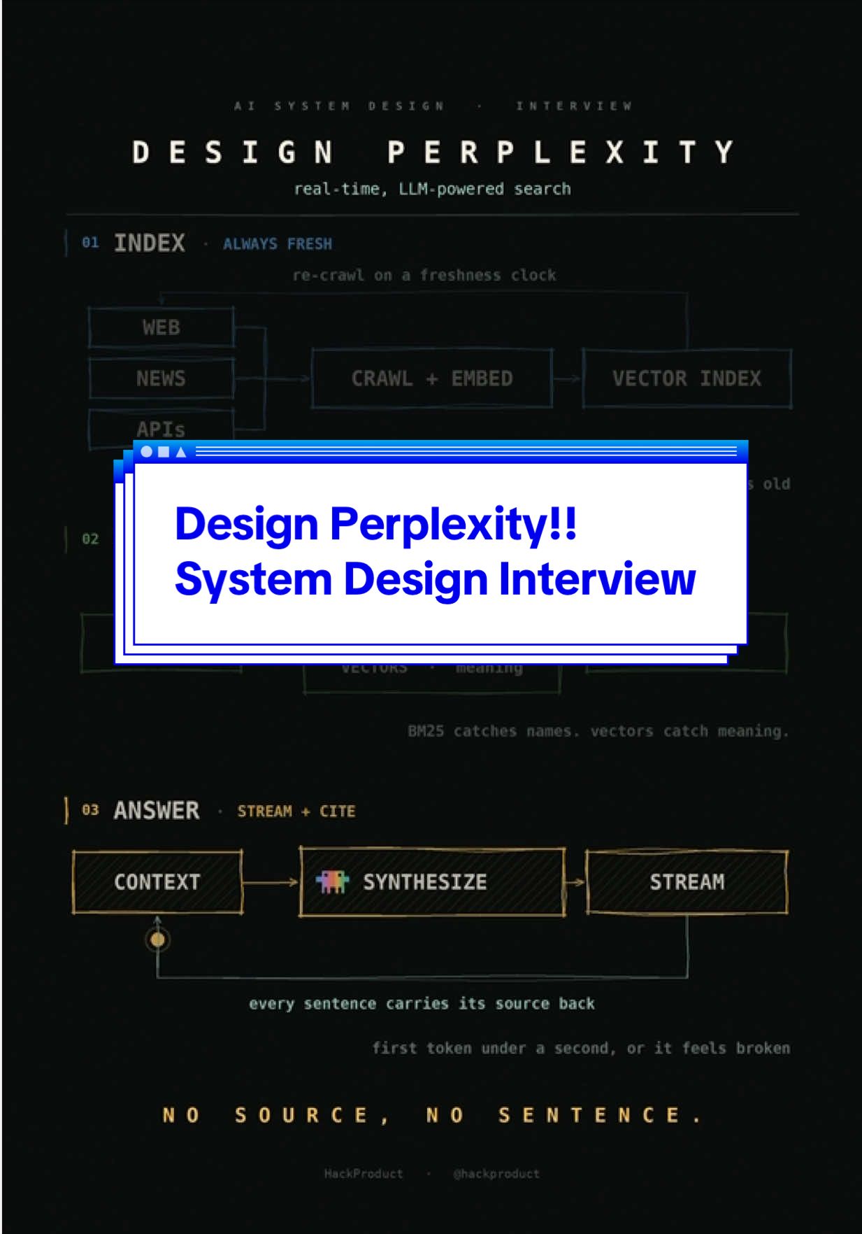 @HackProduct