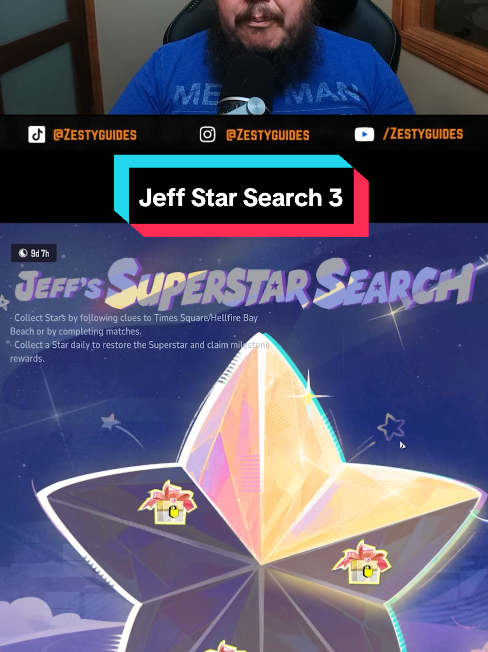 @ZestyGuides