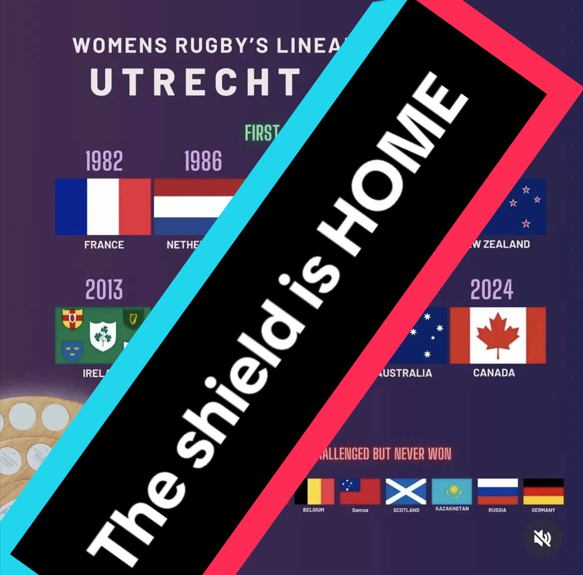 @Keith Rugby🇿🇦🇺🇸🇨🇦