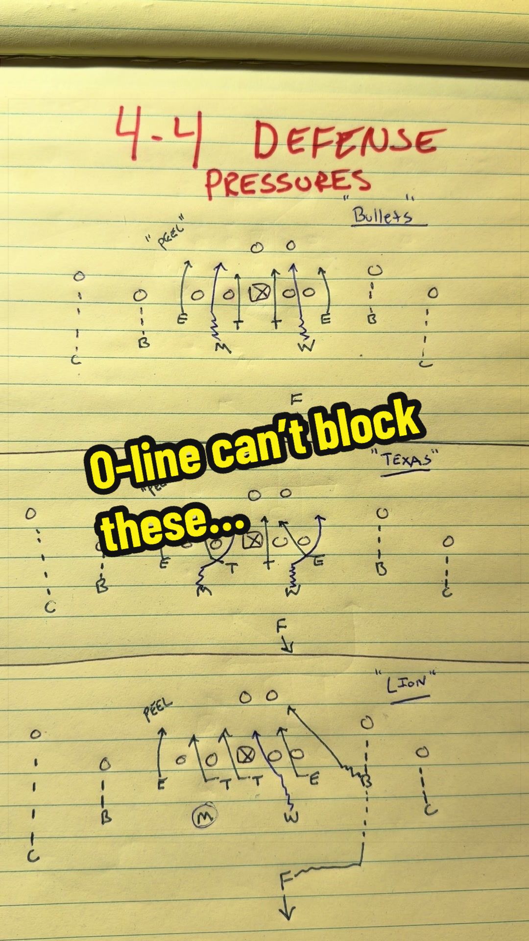 @Youth Football Online