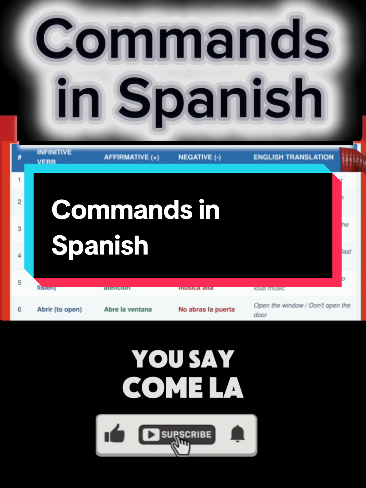 @Spanishlearning101