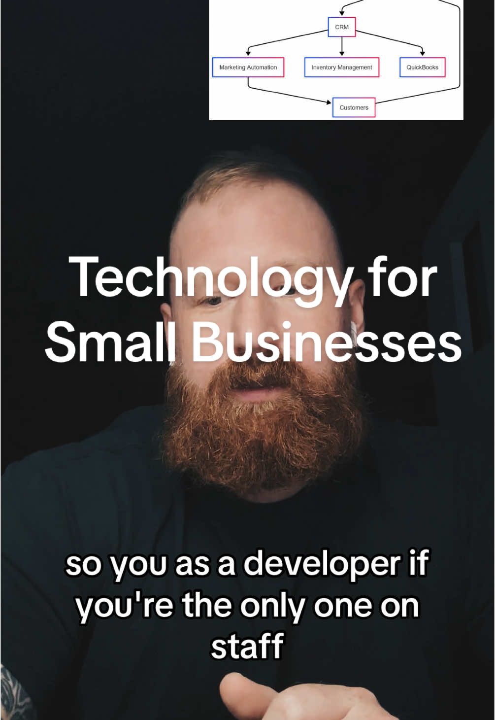 @Colin