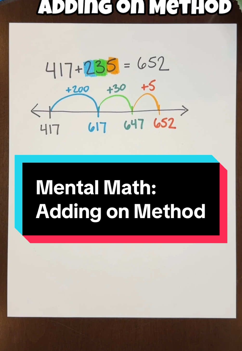 @MathyMama