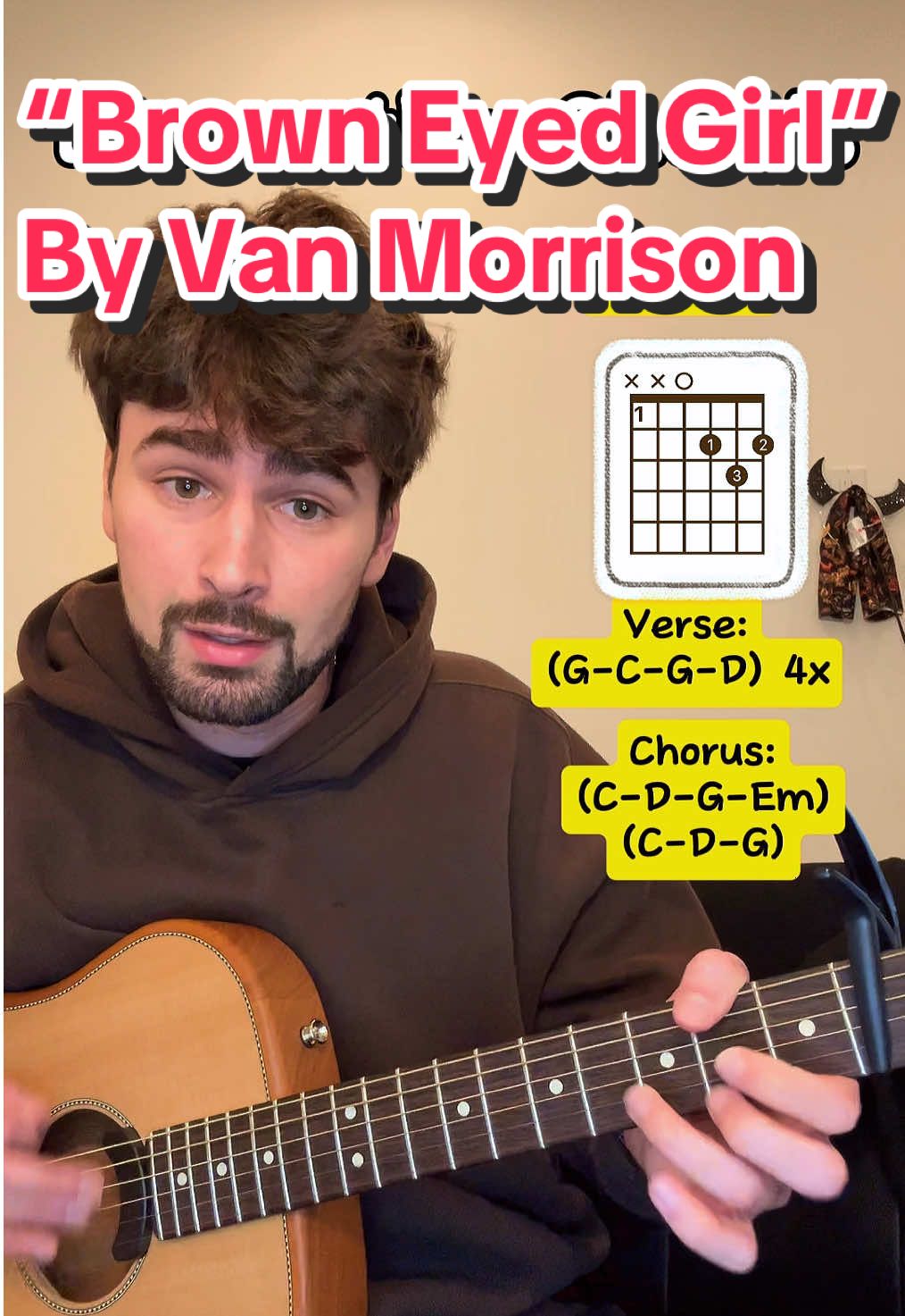 @Guitar Basics