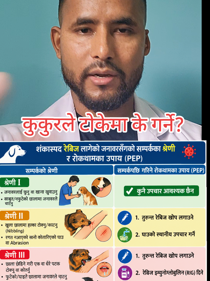 @DR.KIRAN CHANDRA PUN