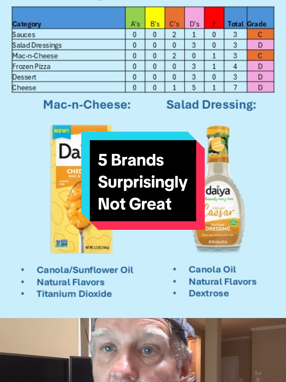 @BobsFoodFacts