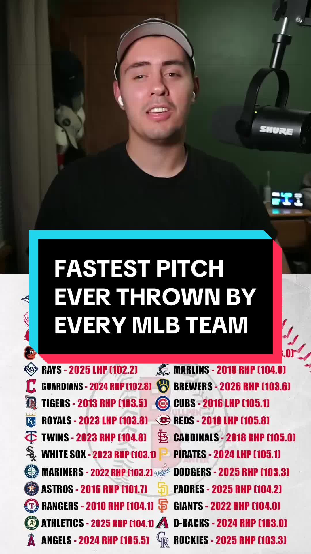 @Bullpen Banter