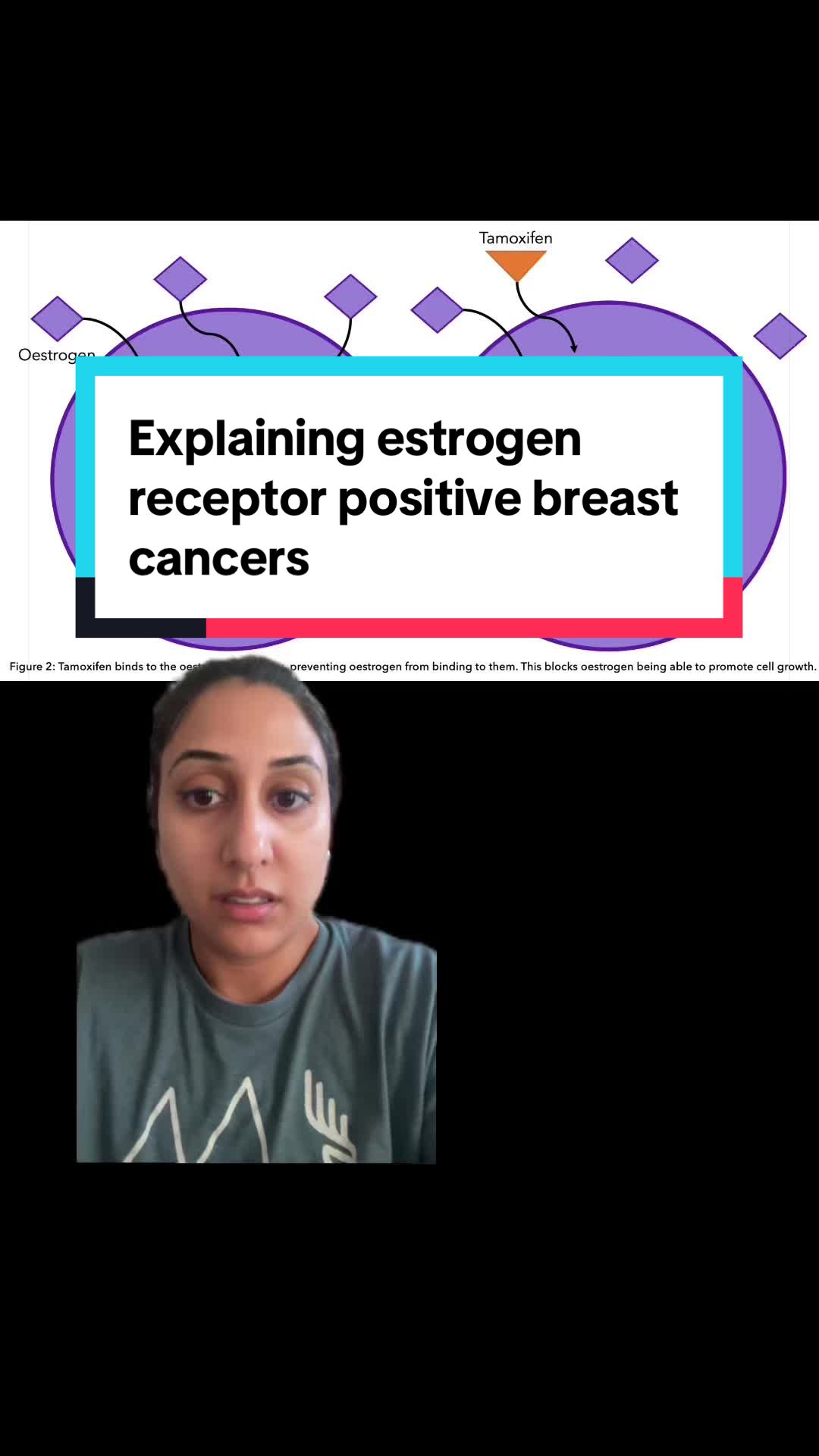 @Dr. Amani Jambhekar