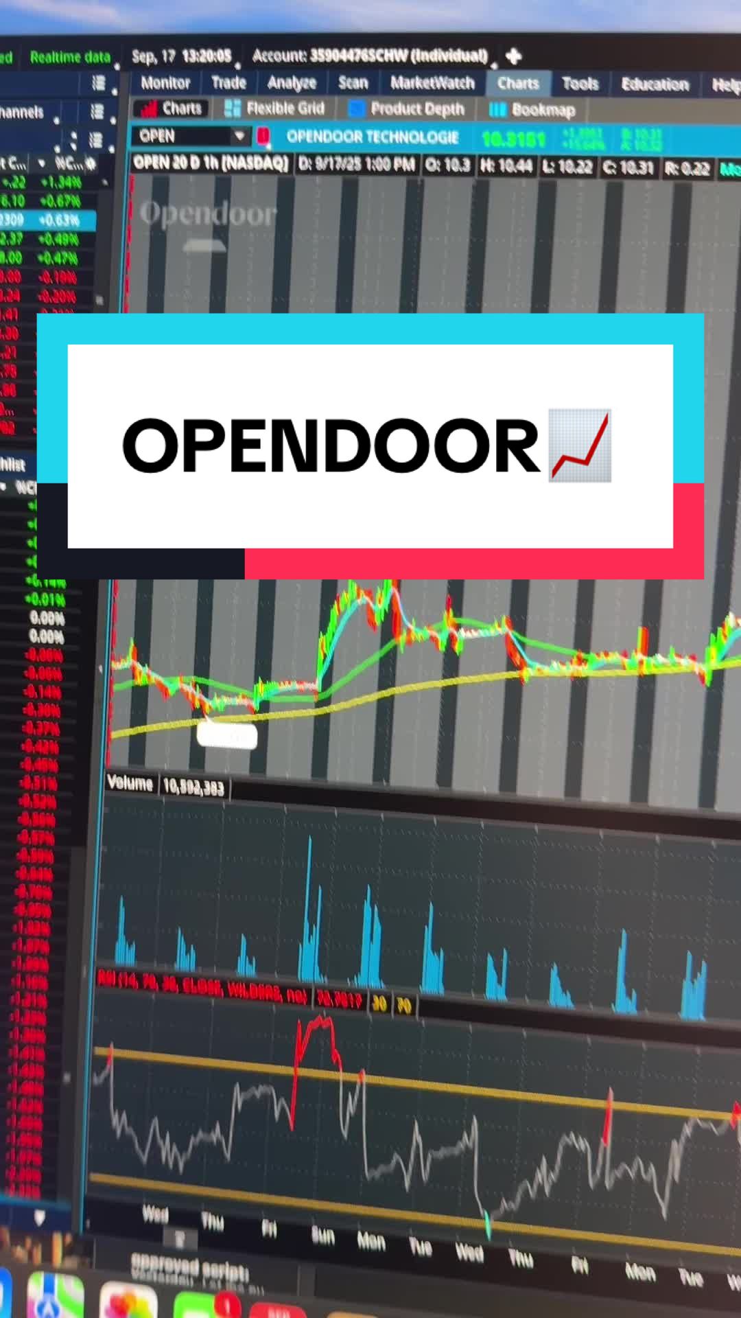 @Stas Talks Stocks