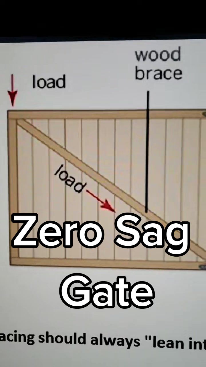 @True Latch