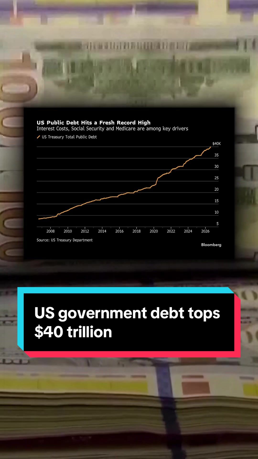 @Bloomberg Politics