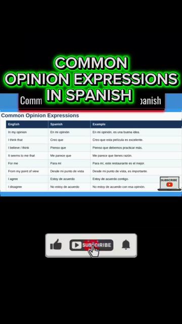 @Spanishlearning101