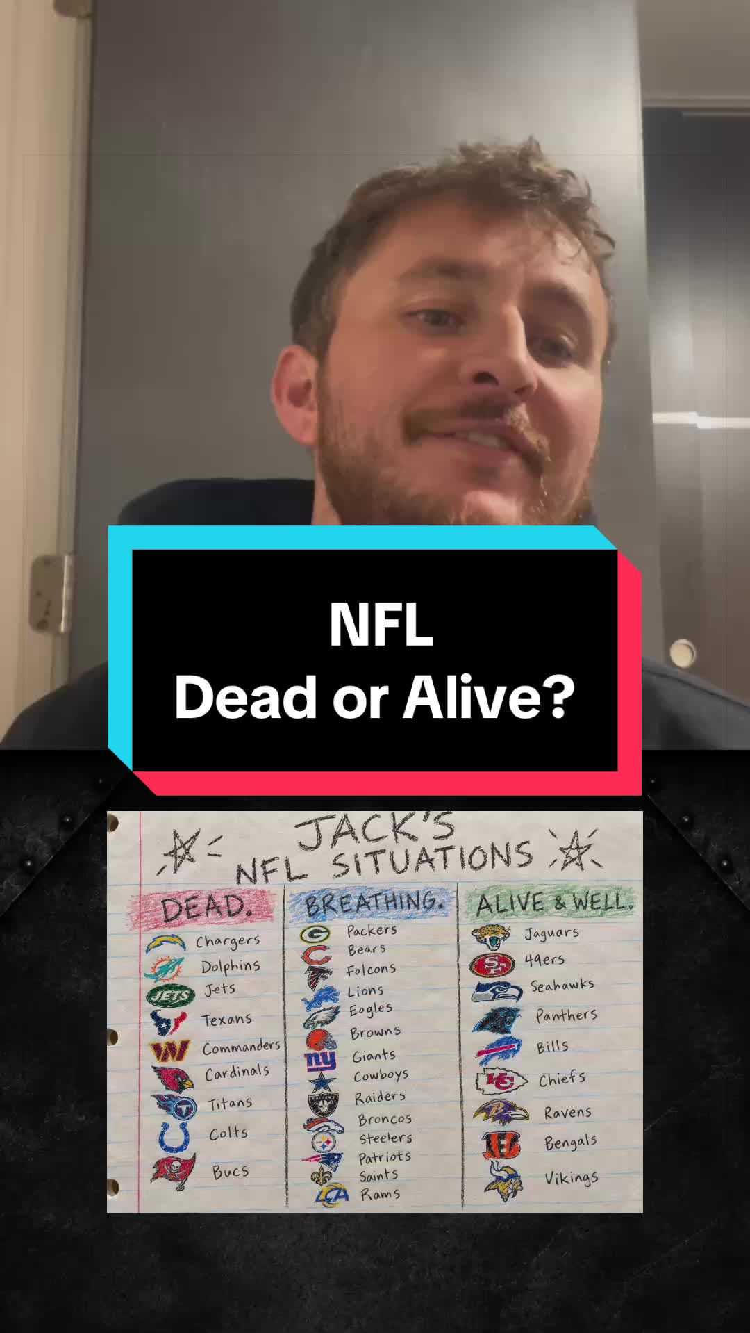 @ToastedClue