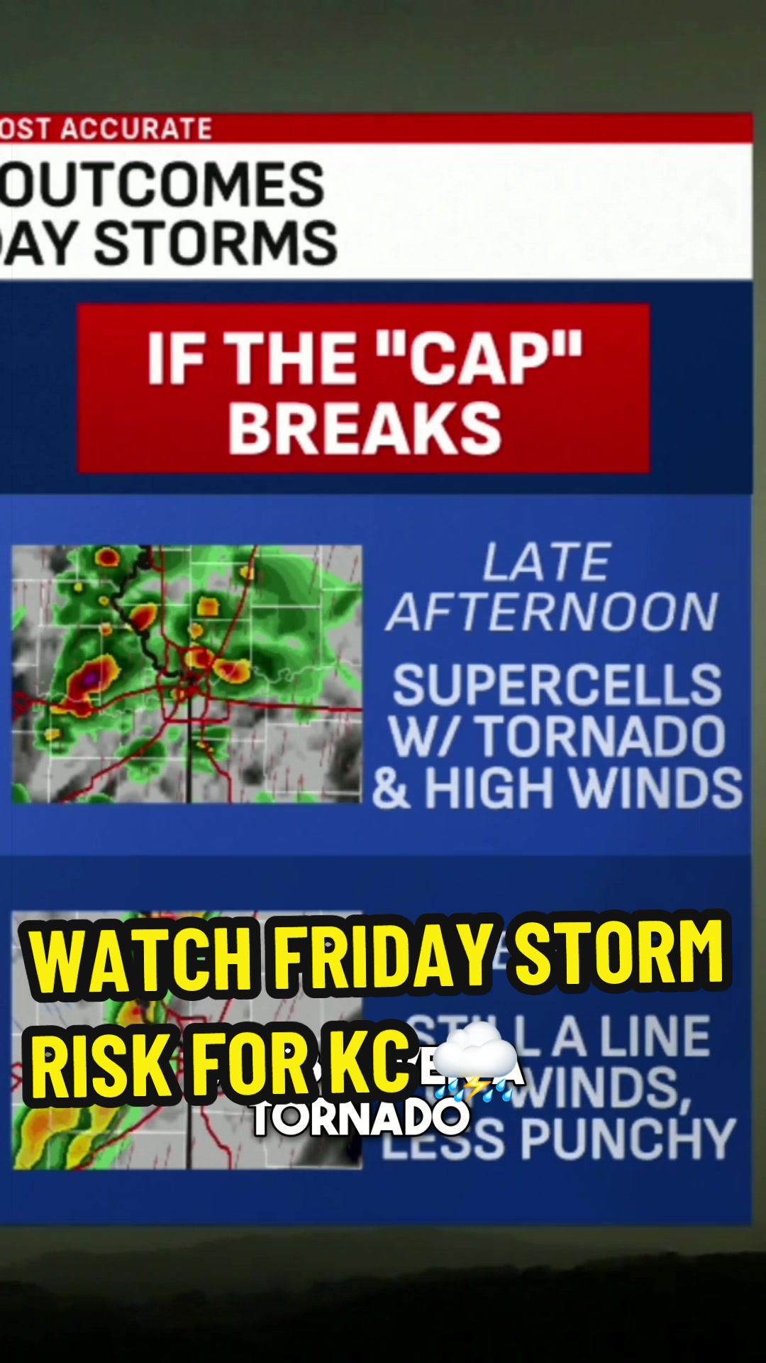 @Jacob Lanier | Meteorologist
