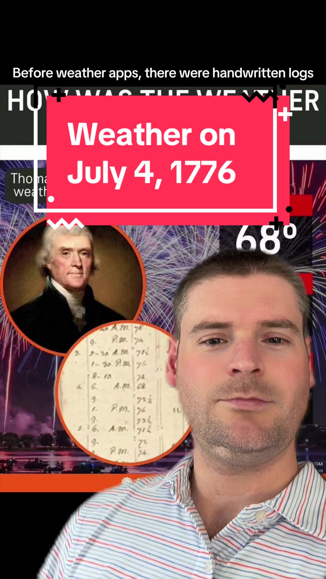 @tomtheweatherwizard