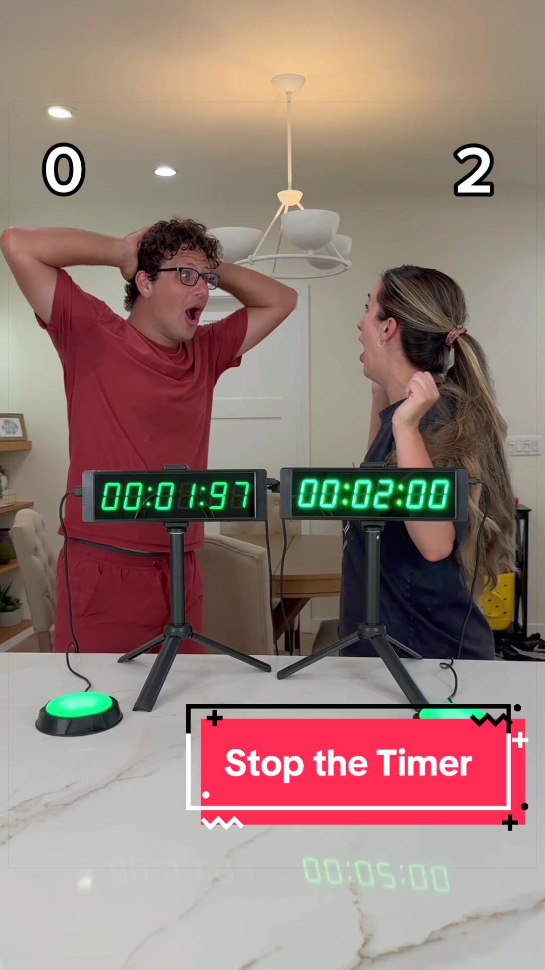 @Michael DiCostanzo