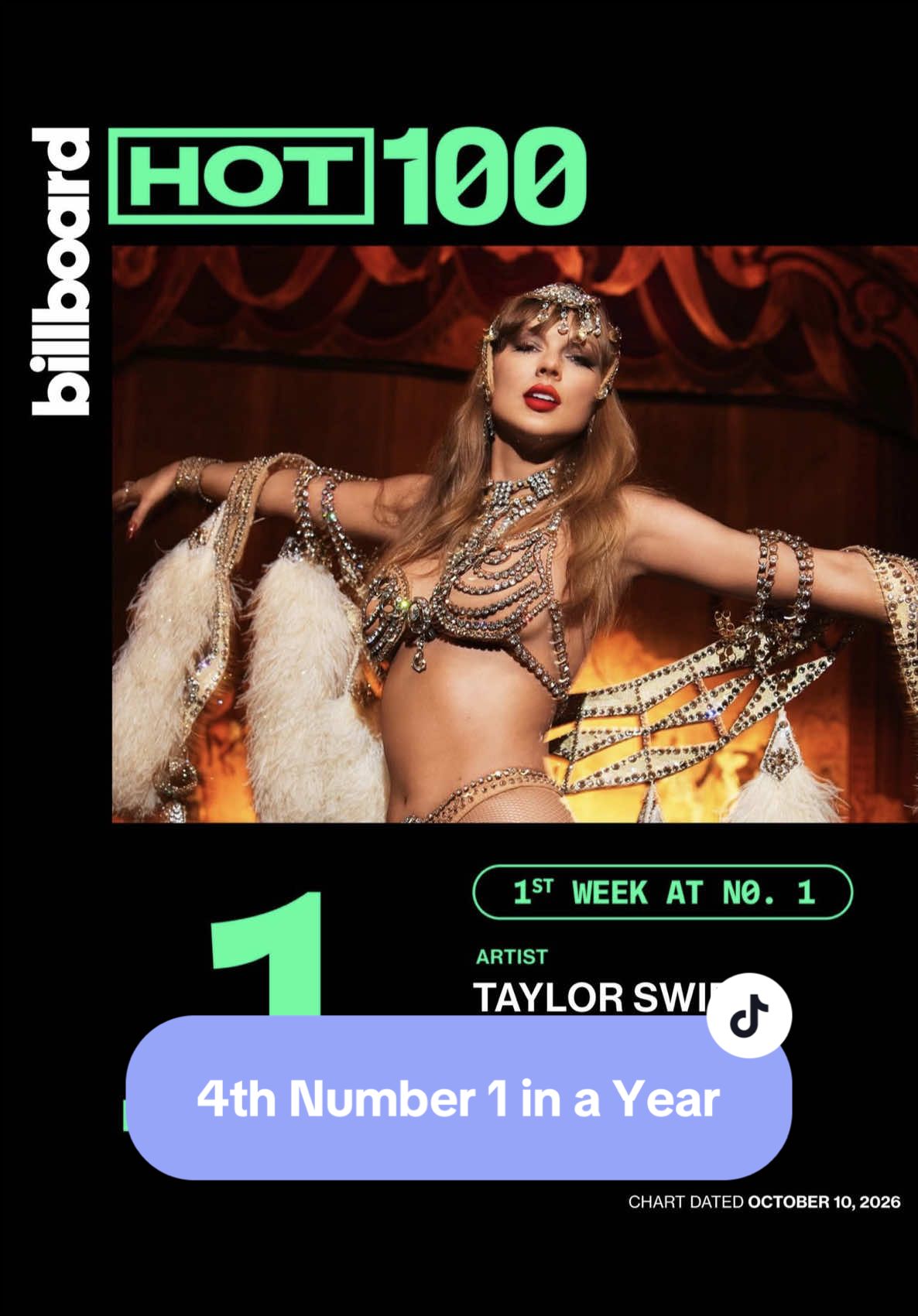 @Jen | Swiftie News