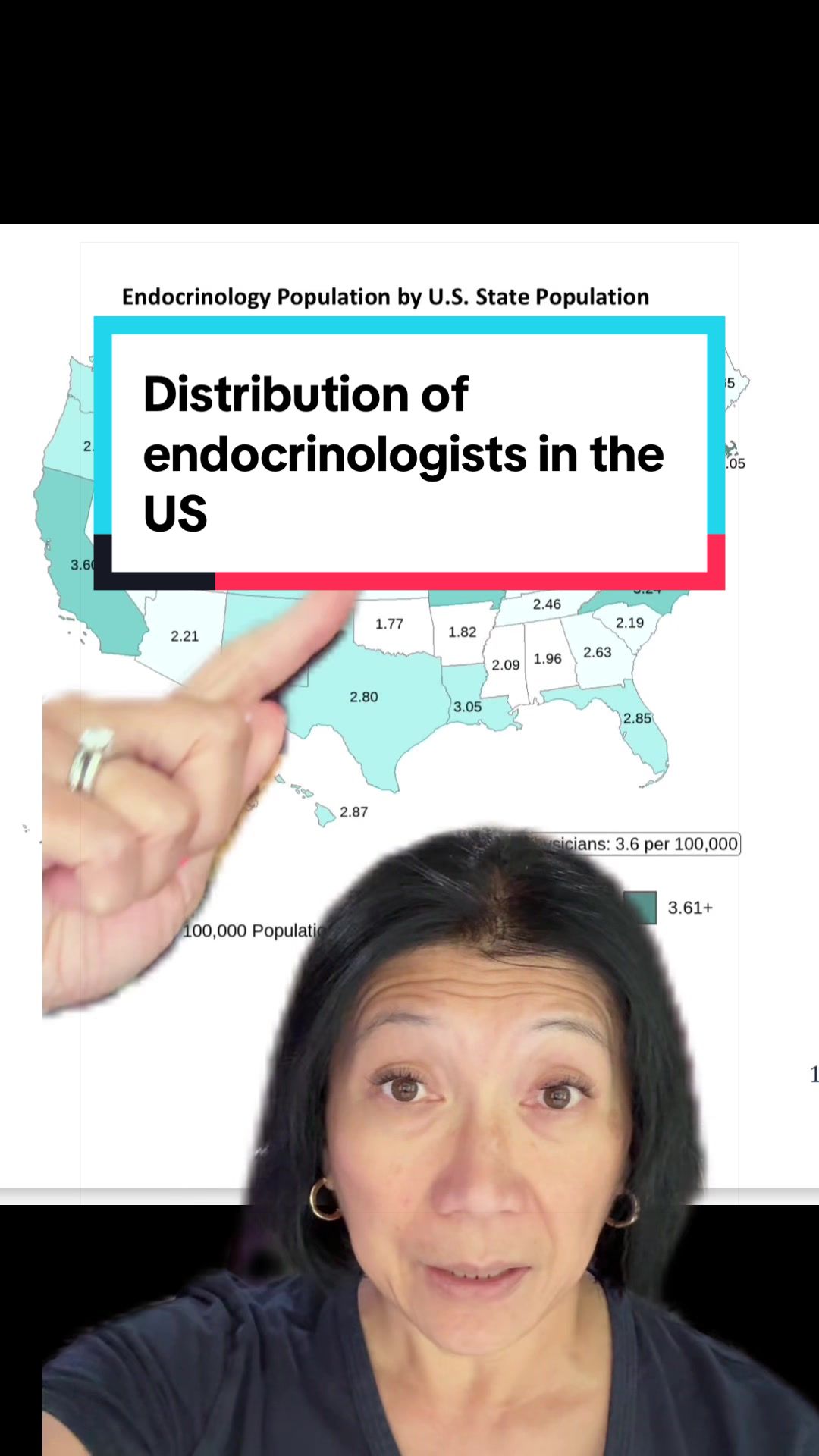 @MAD_endo