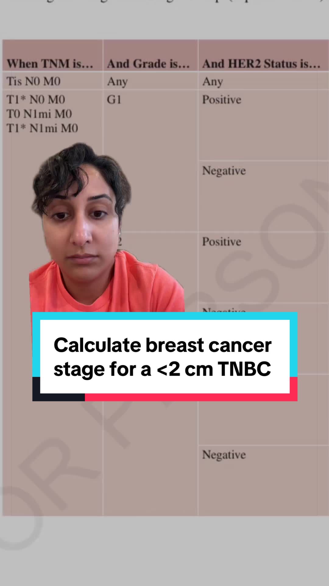 @Dr. Amani Jambhekar