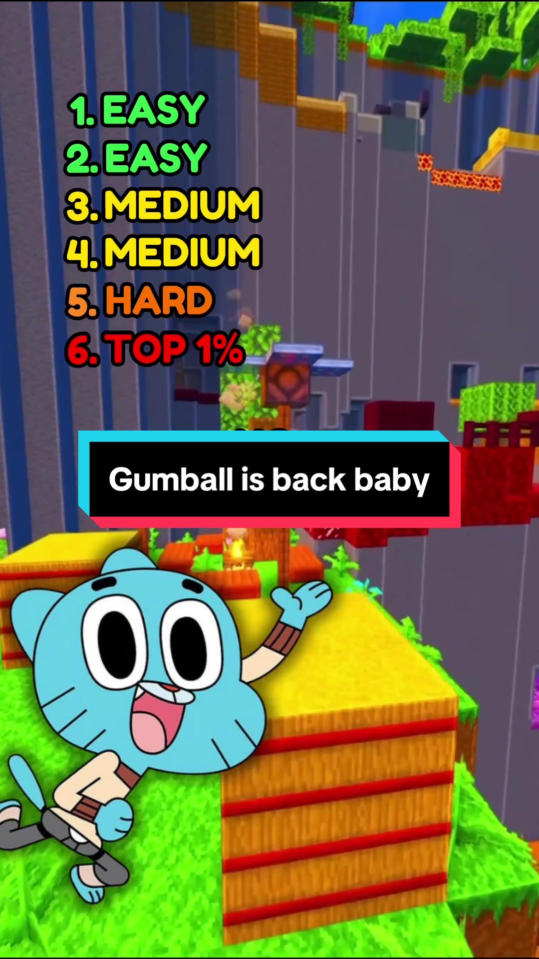 @professorgumball