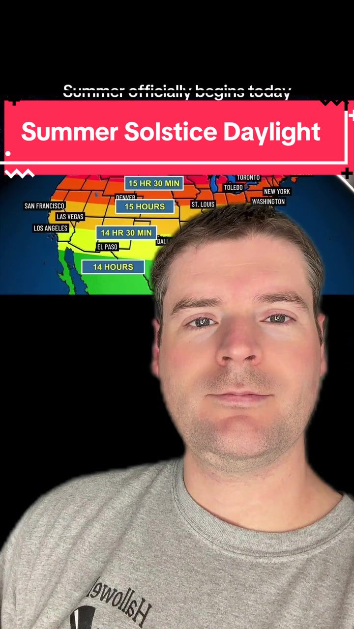 @tomtheweatherwizard