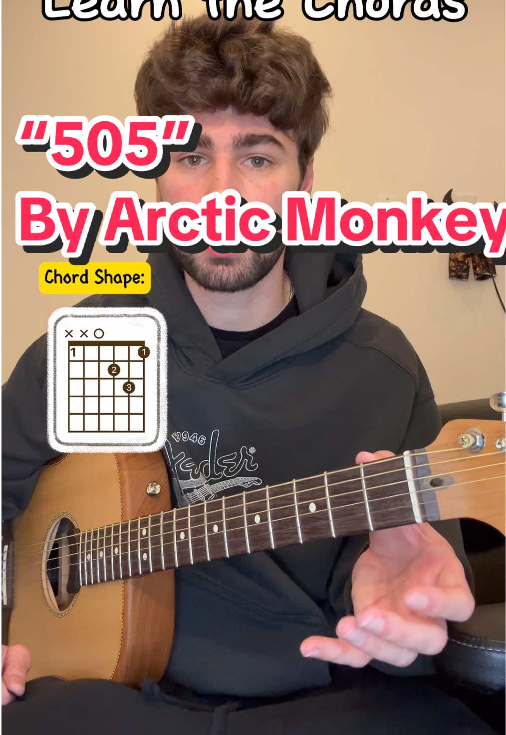 @Guitar Basics