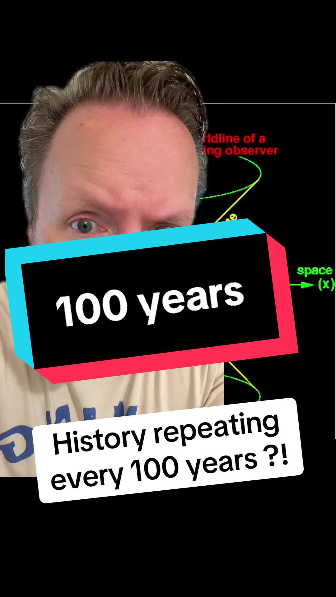 @MattSaylor
