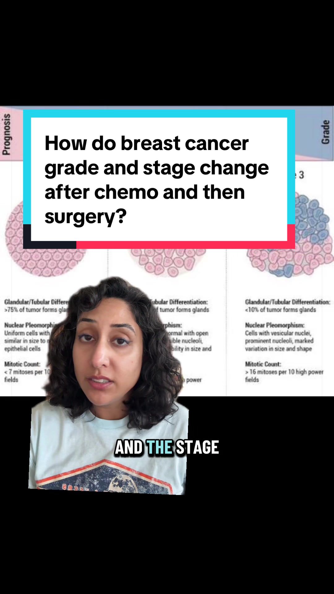 @Dr. Amani Jambhekar