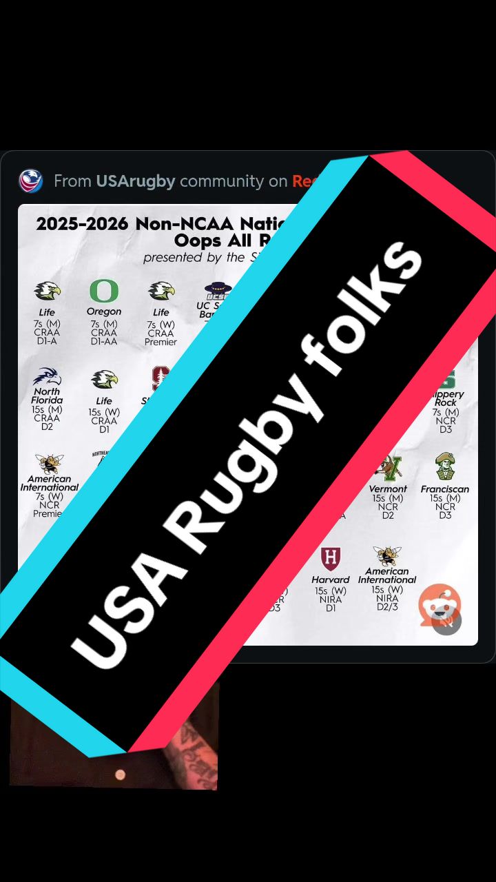 @Keith Rugby🇿🇦🇺🇸🇨🇦