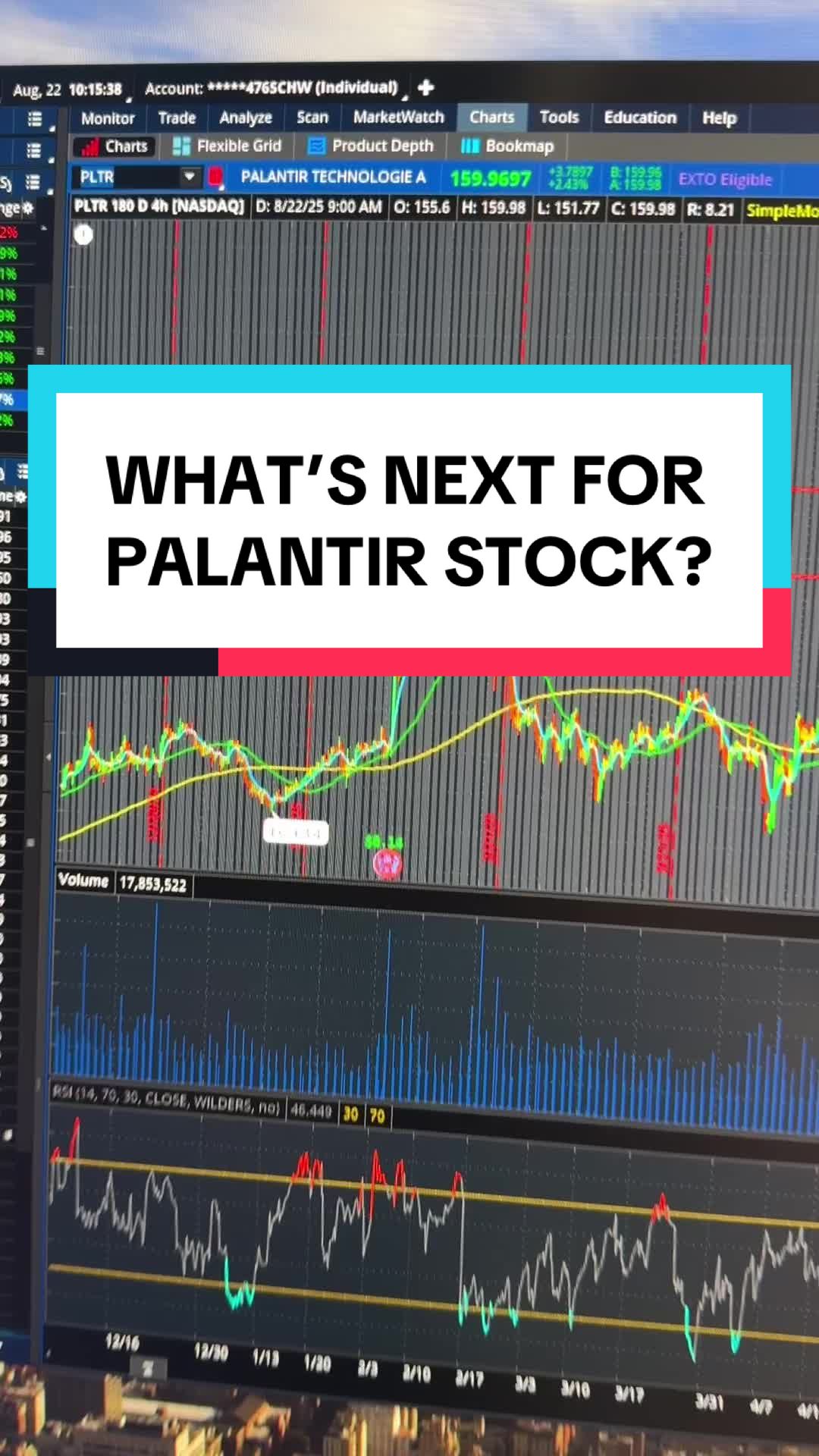 @Stas Talks Stocks