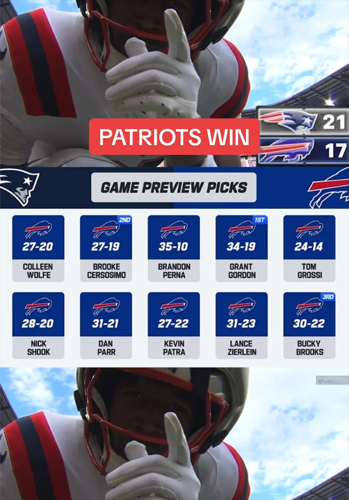 @New England Patriots