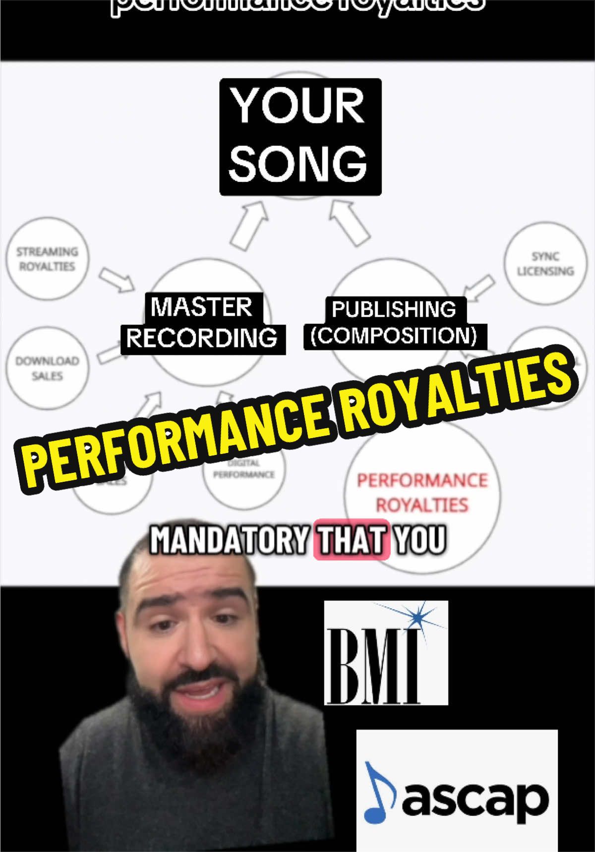 @Produced By A-GO