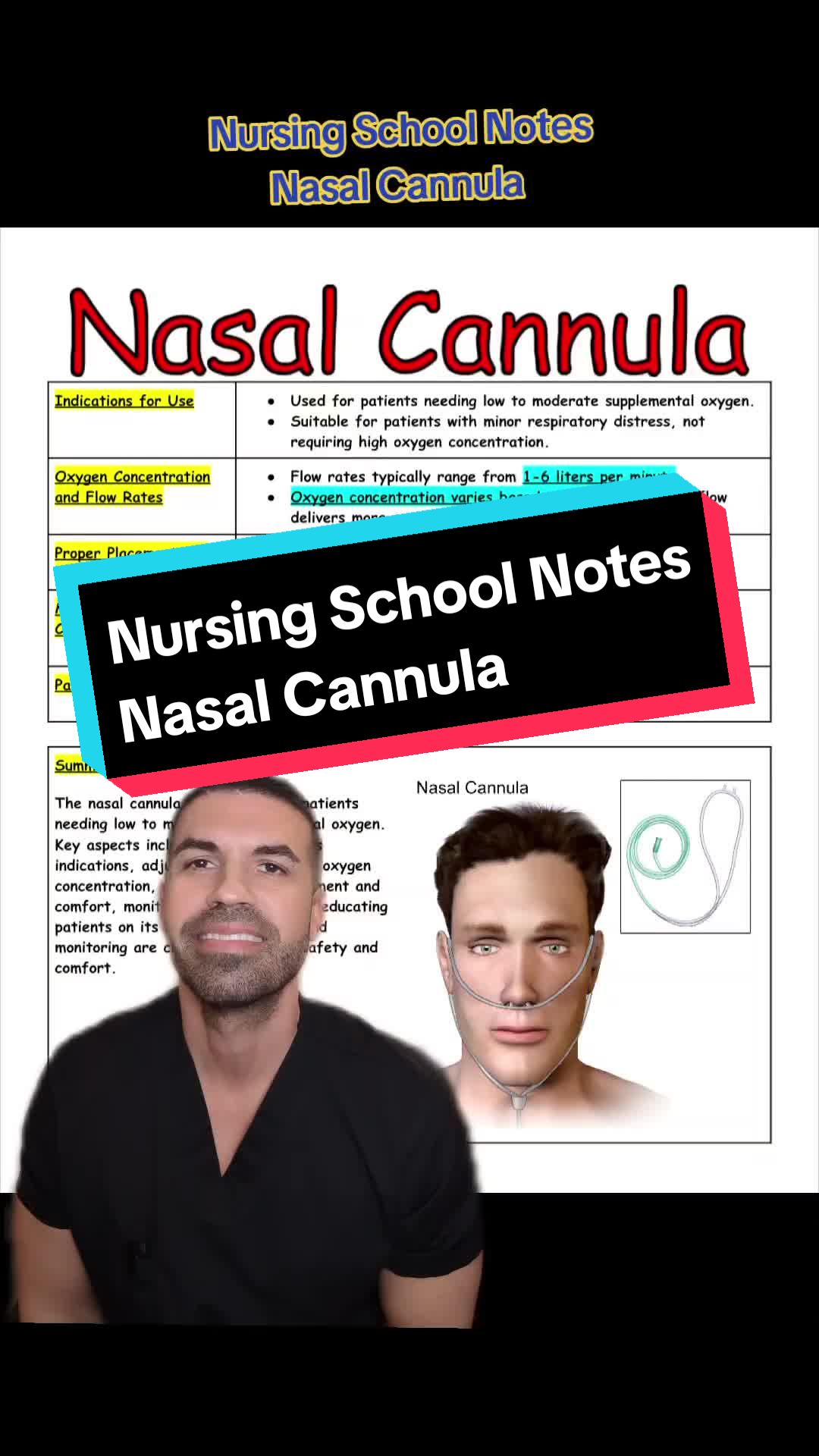 @The Nursing School Tutor