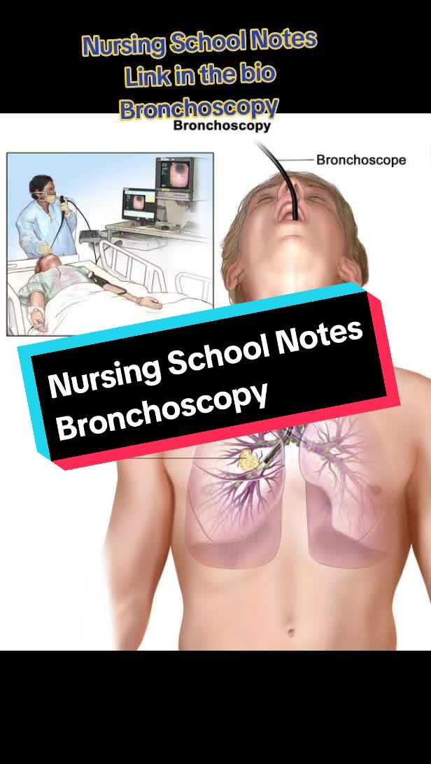 @The Nursing School Tutor