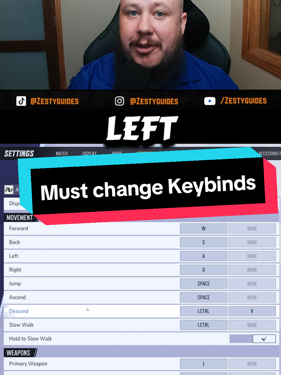 @ZestyGuides